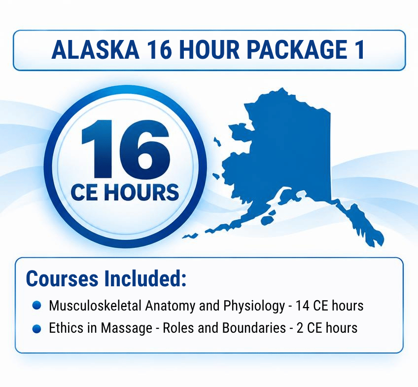 Alaska 16 Hour Package 1